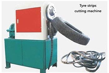 Cutting-Strip-Machine