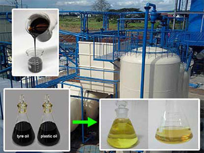 Tyre Pyrolysis Oil Distillation Plant 1