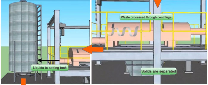 Sludge Oil Process 4