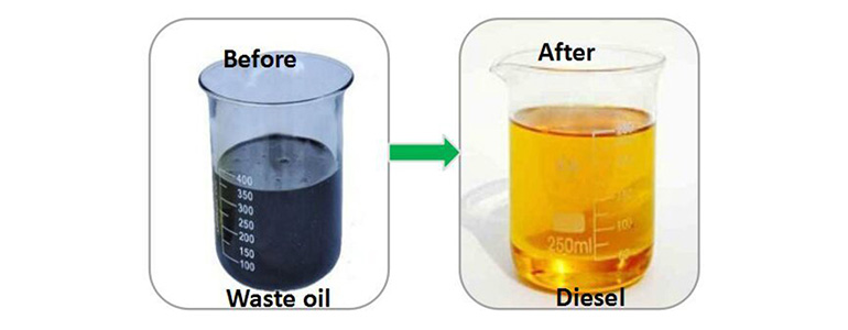 Waste Oil To Diesel Plant 4