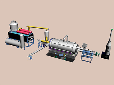 Batching Waste Pyrolysis Plant 1