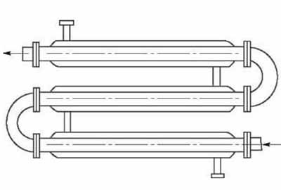 Biodiesel Manufacturing Plant – Continuous Tubular Reactor